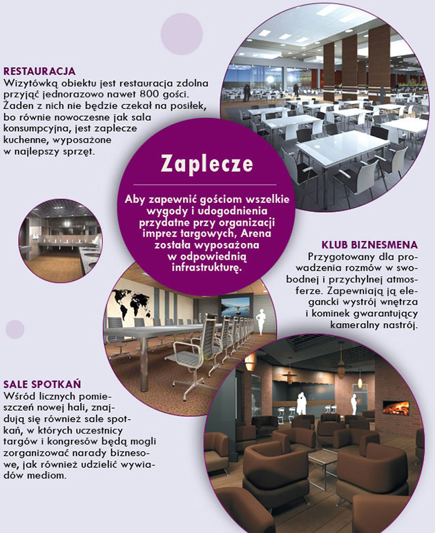 zaplecze expo arena
